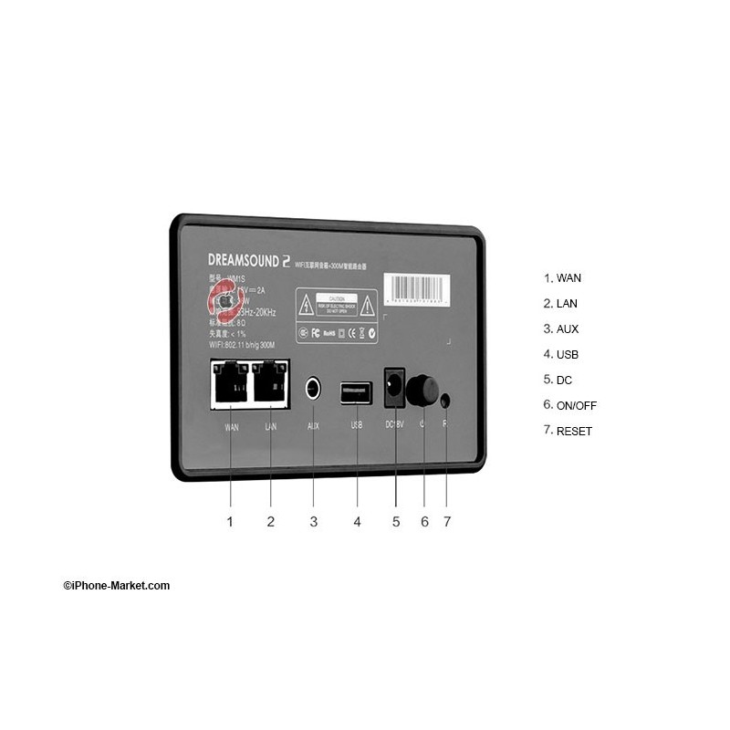 اسپیکر وای فای WM1S