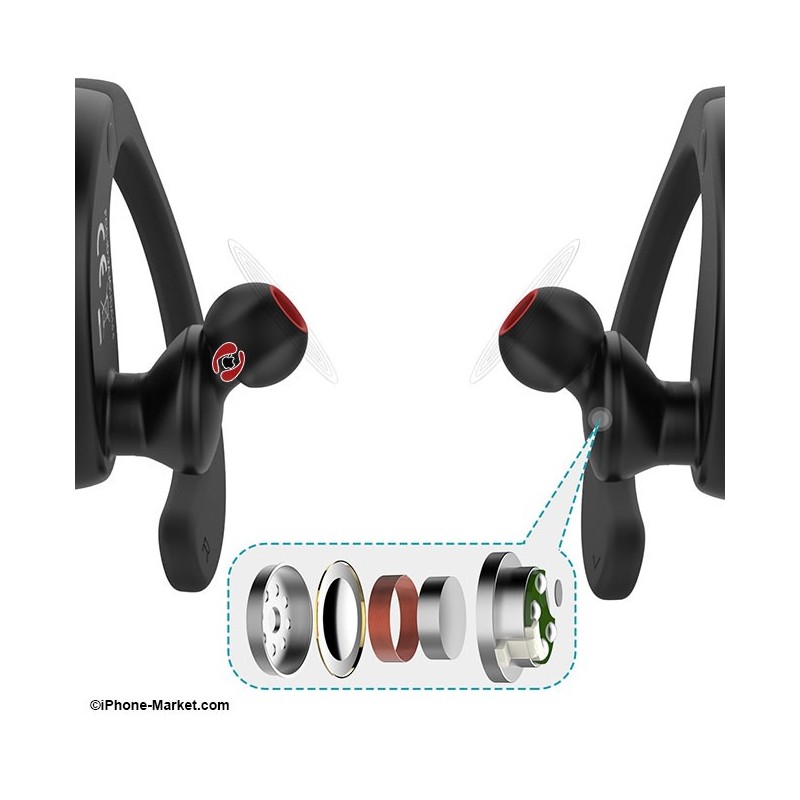 هدفون استريو بیسیم Dodocool DA144