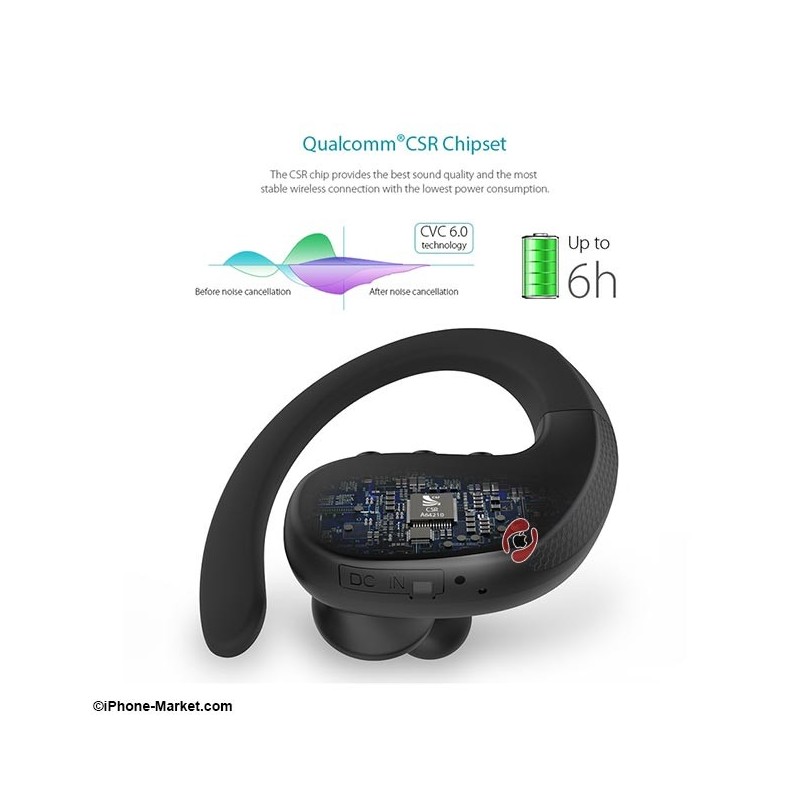 هدفون بدون سیم مدل DA144 برند Dodocool 