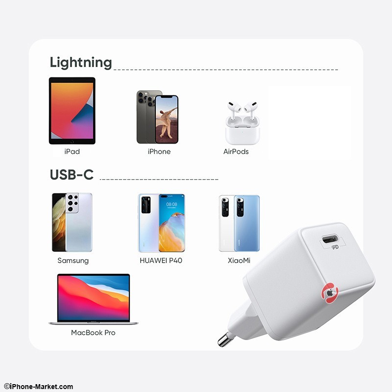 JOYROOM L-P301 PD 30W Mini Fast Charger