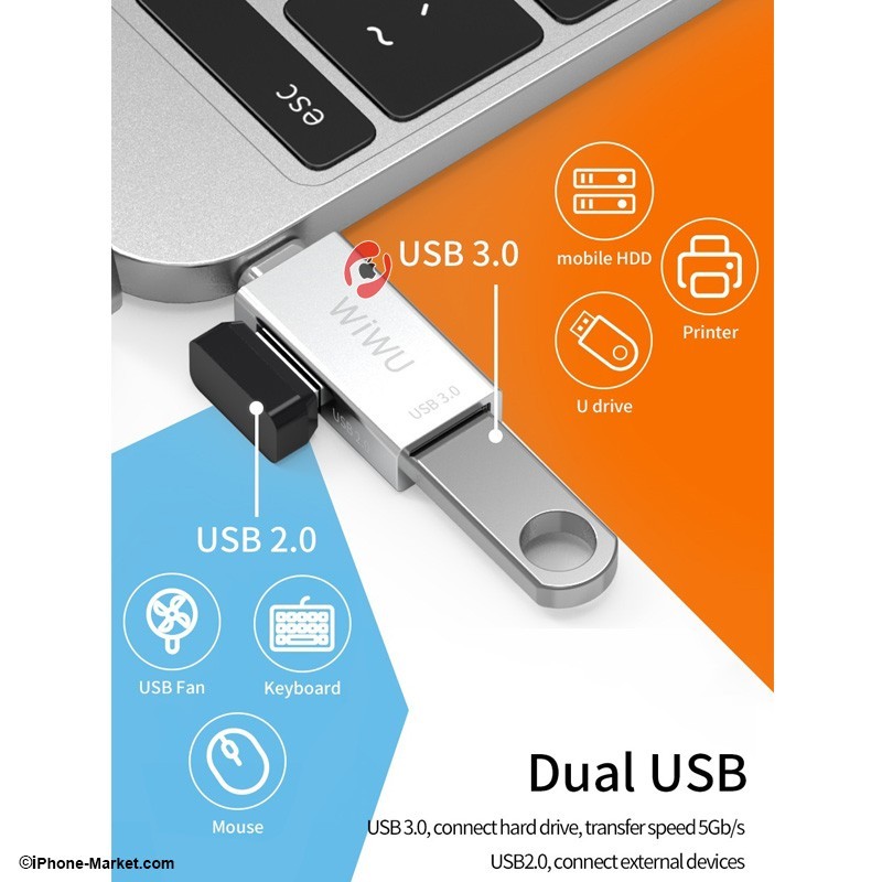 WiWU T02 Type-C to Dual USB Adapter