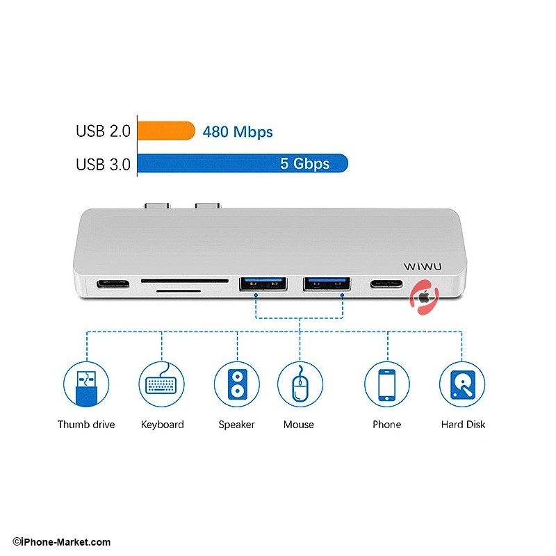 WiWU 7 in 1 Type-C Hub Adapter T8