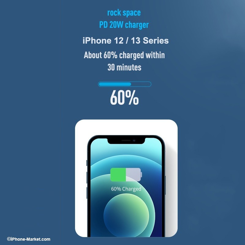 Rock T43 Dual Port PD 20W Travel Charger