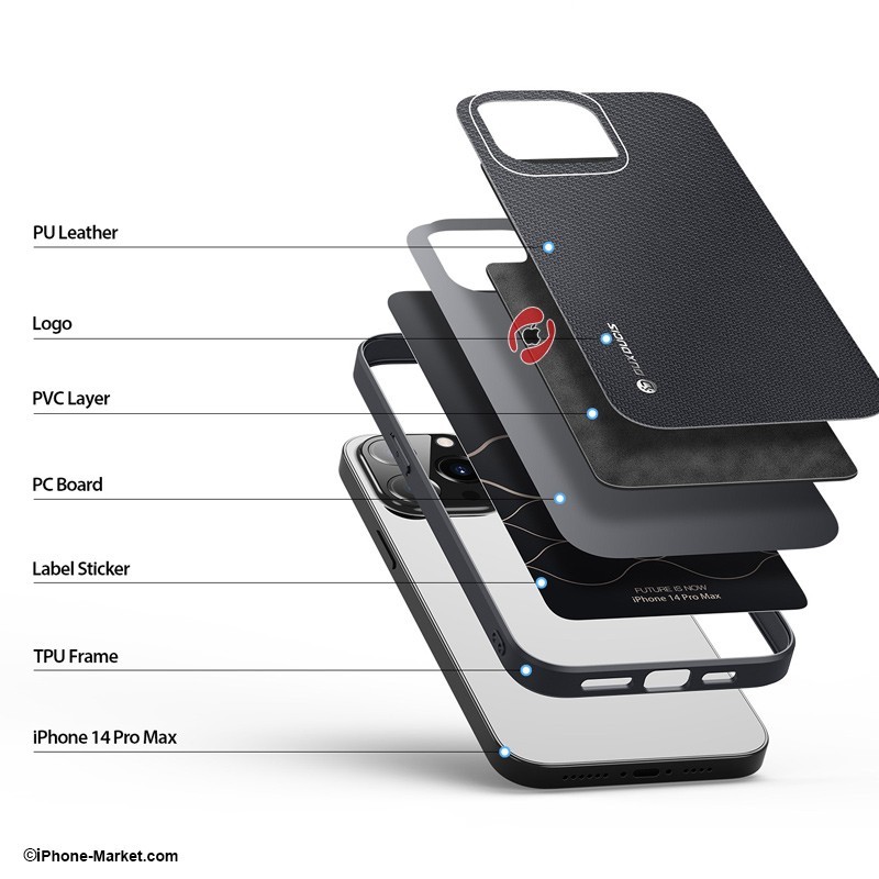 Dux Ducis Fino Series Case iPhone 14 Pro Max