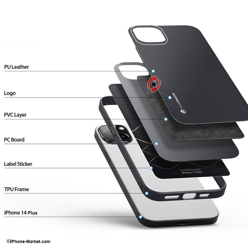 Dux Ducis Fino Series Case iPhone 14 Plus