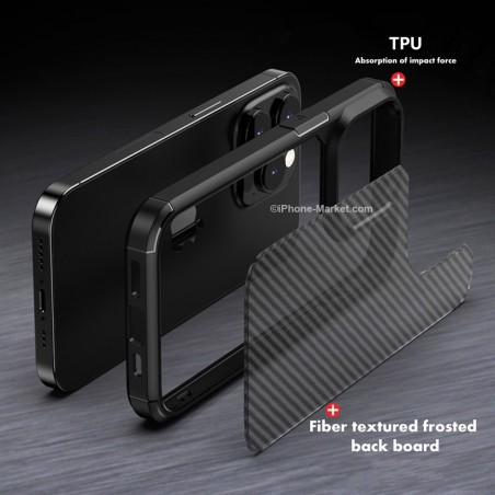 iPAKY Pioneer Series Case iPhone 14 Pro