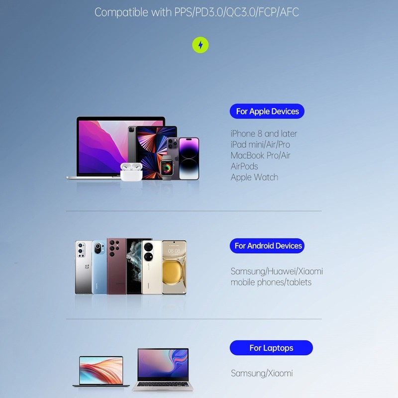 DUZZONA T4 PD 35W Wall Charger Dual USB-C Ports