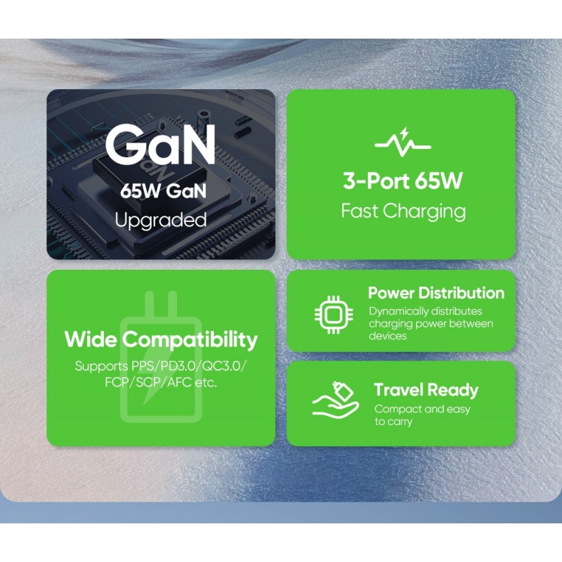 DUZZONA T9 3Port PD 65W GaN Fast Charger