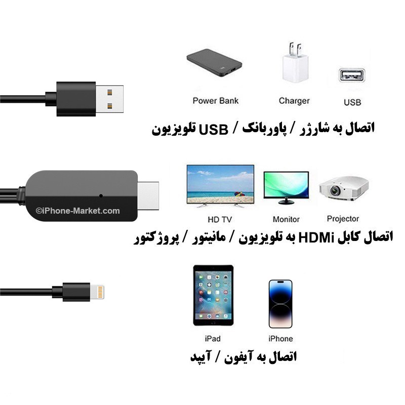 Mirascreen LD22 HDMI Lightning Cable